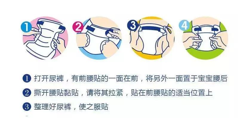 婴儿用纸尿裤过敏了怎么办,婴儿纸尿裤过敏用什么药