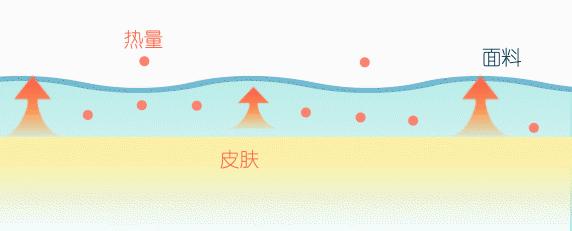 适合外出穿的家居服纯欲风,好看又能穿出门的居家服