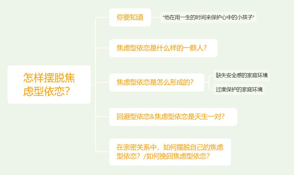 焦虑不安自救方法,当焦虑不安时如何自救