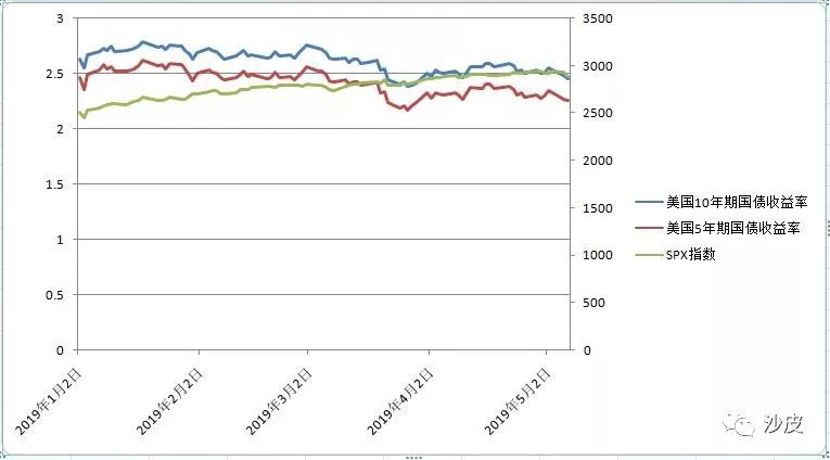 a股沪市深市概念,为什么深市股票比沪市好