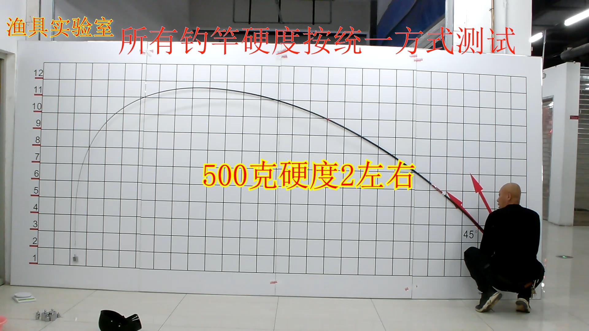 创威凌天二代进阶7.2鱼竿测评,创威凌天销量怎么那么好