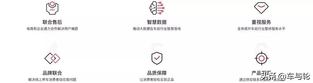 途虎养车工厂店和工场店的区别,途虎养车工厂店服务的价值在于