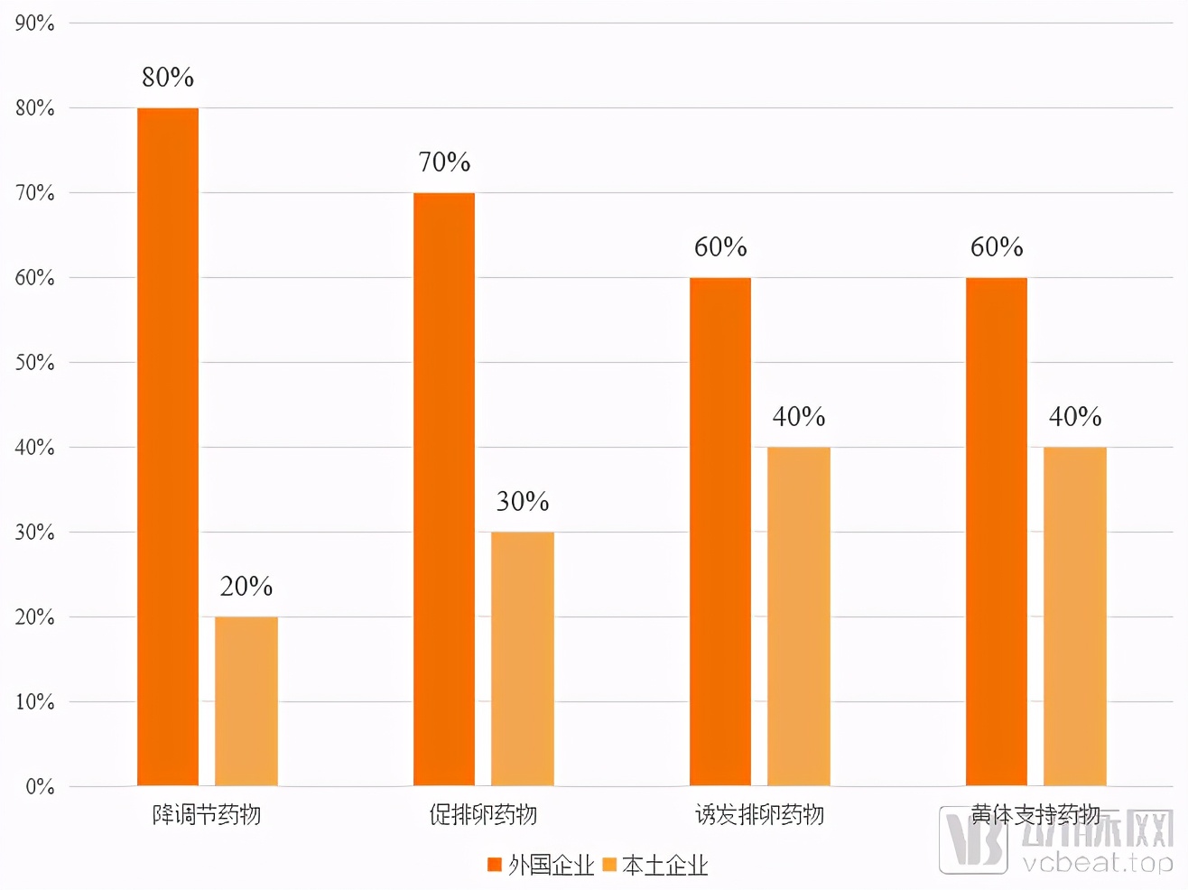 杈呭姪鐢熸畺鏈潵甯傚満瑙勬ā,杈呭姪鐢熸畺甯傚満娼滃姏
