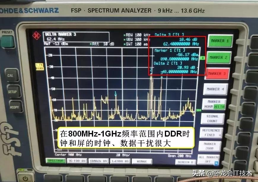 电源噪声对天线接收灵敏度的影响,天线接收信号与天线增益的关系
