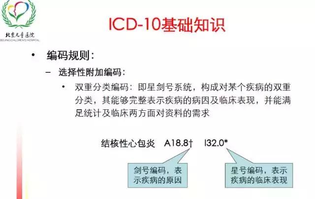 icd编码规则详解,一文读懂intp