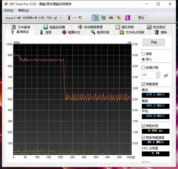 gta6刚发售时会发售到电脑上吗,gta6引入新载具吗