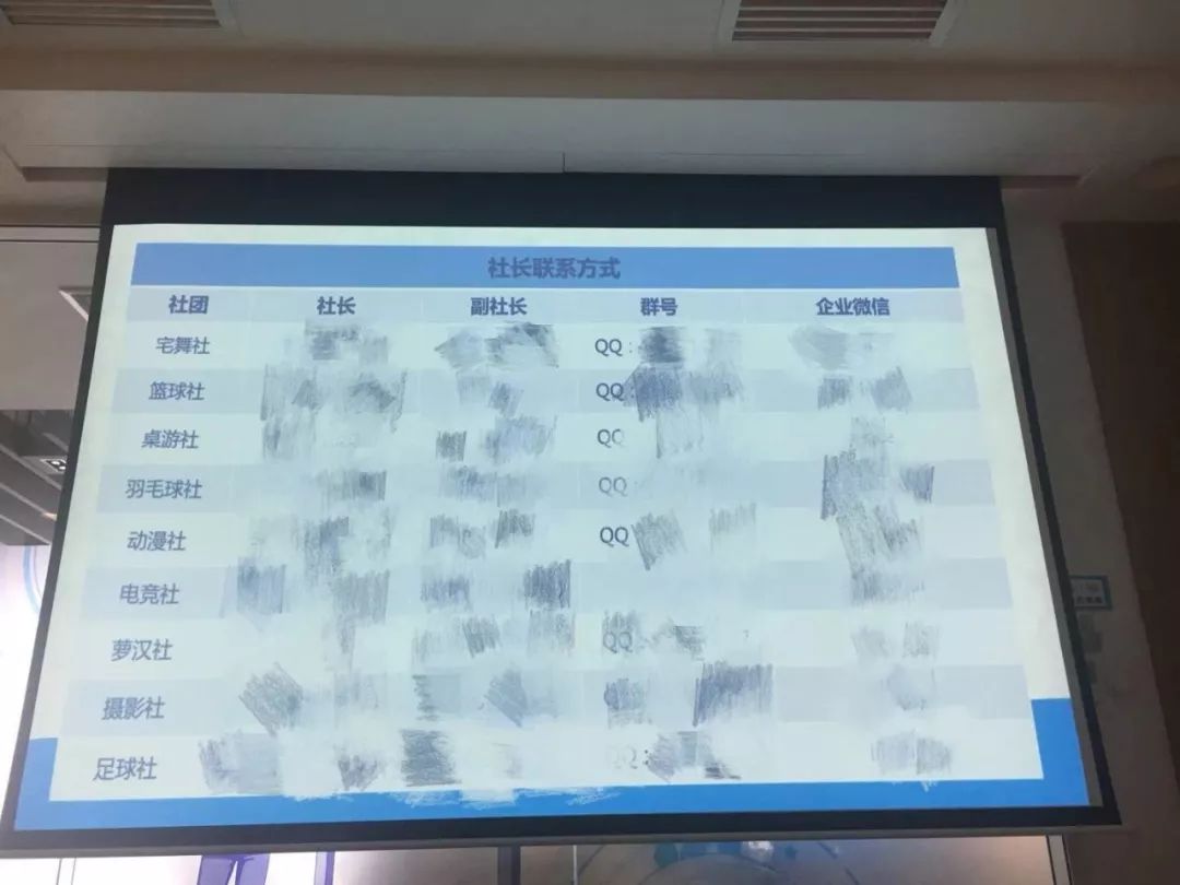 在哔哩哔哩上班的条件,在哔哩哔哩工作