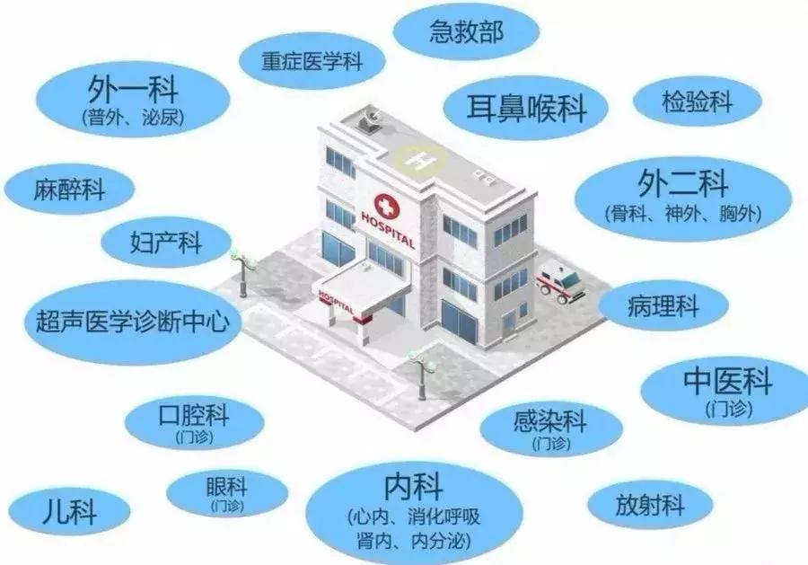 铜仁市二医怎么样,铜仁二医最新消息