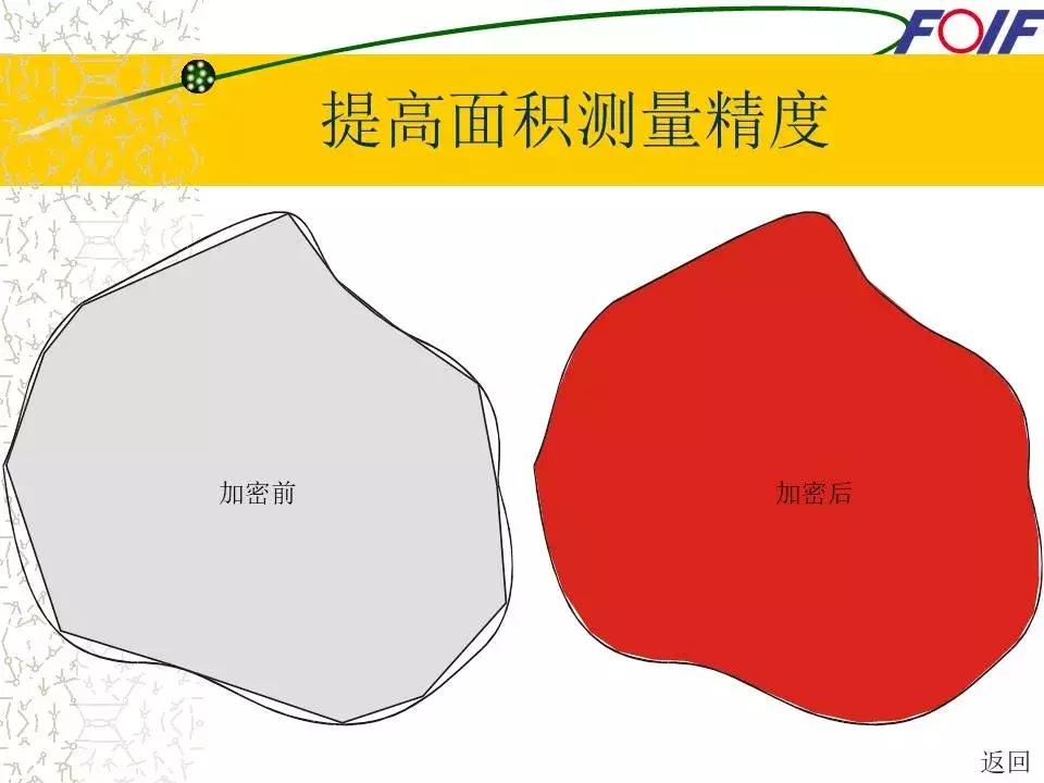 全站仪经纬仪水准仪的作用和图片,经纬仪全站仪图片对比