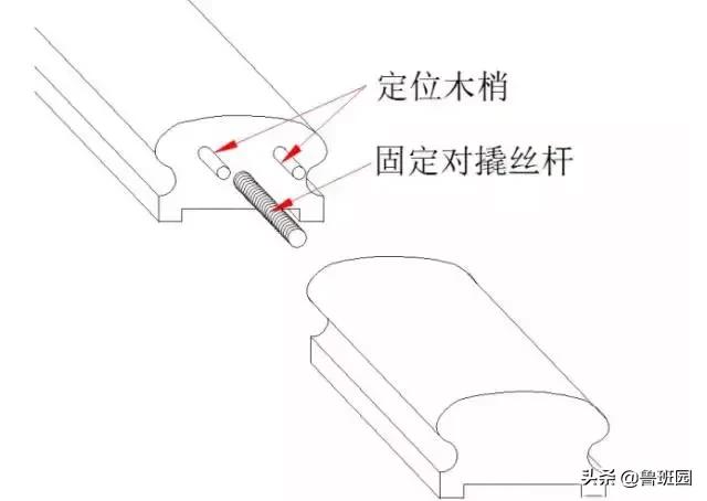 定制木楼梯扶手,木楼梯扶手定制