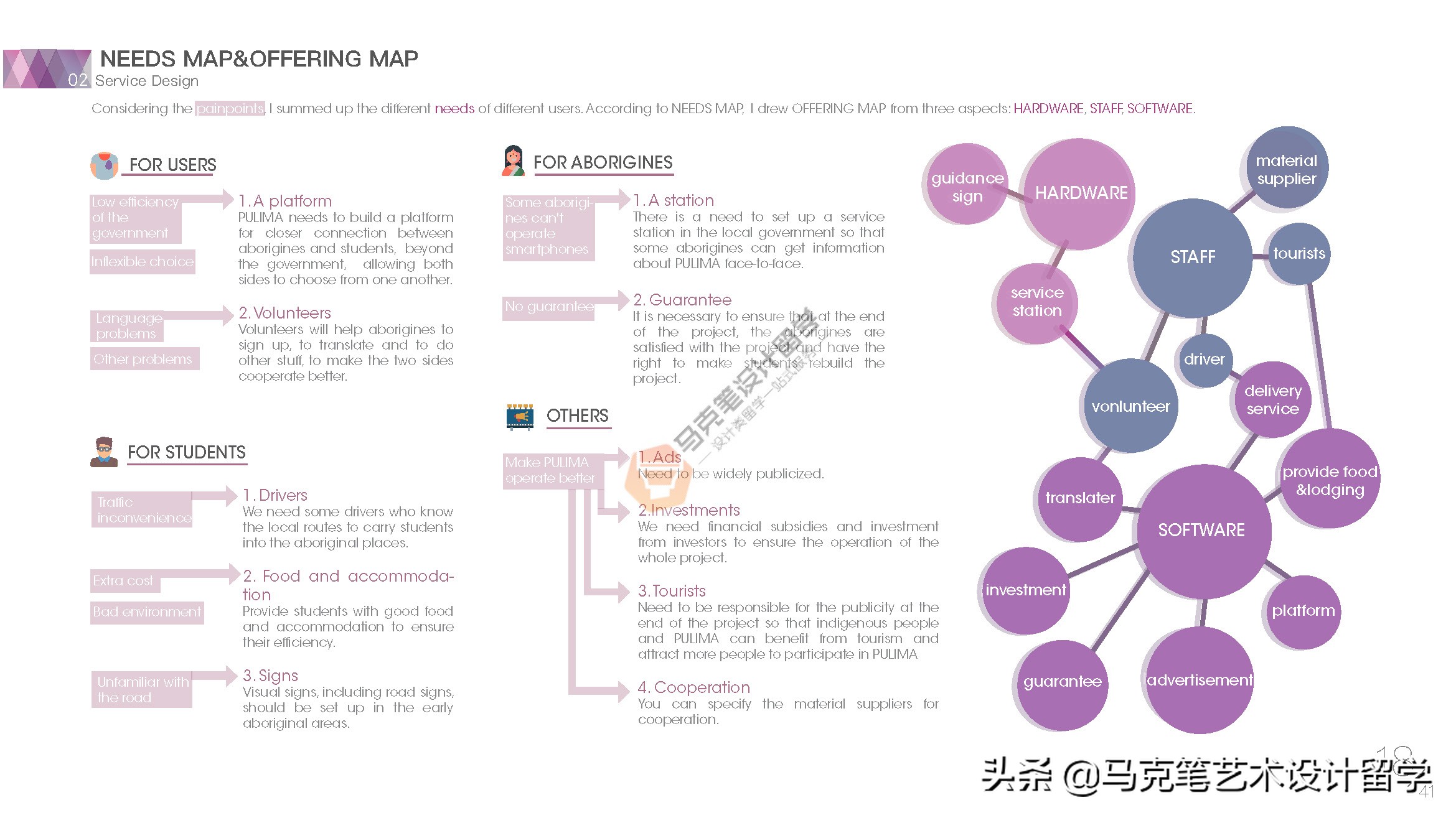 双非背景offer怎么获得,双非本科面试如何打动面试官