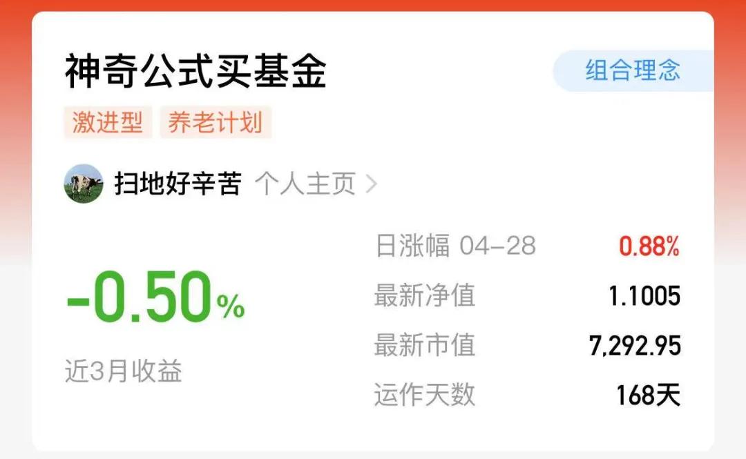 基金定投买估值高的还是估值低的,定投基金也要看当天的估值