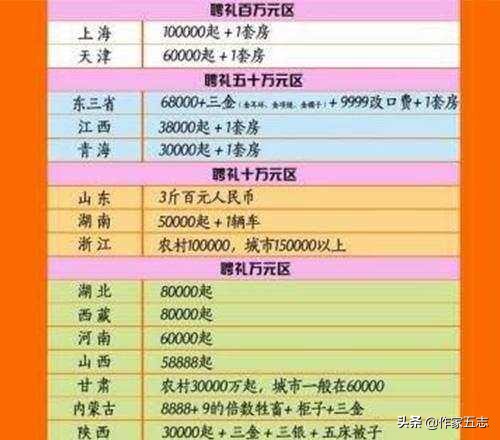 四川姑娘为什么都漂亮,四川妹子怎么那么漂亮