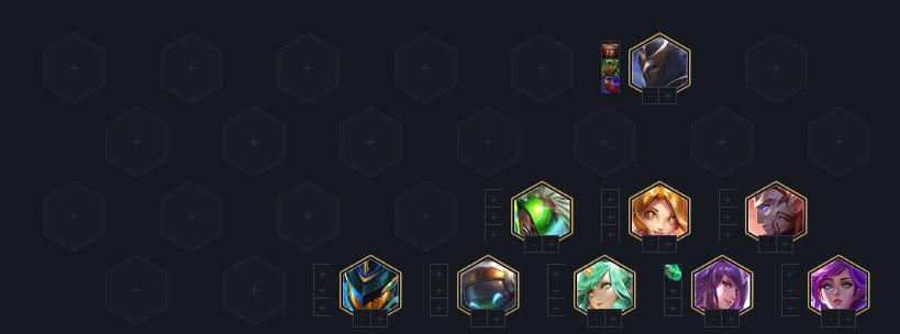 云顶之弈最强五费的装备推荐,云顶之弈目前版本最强阵容和装备