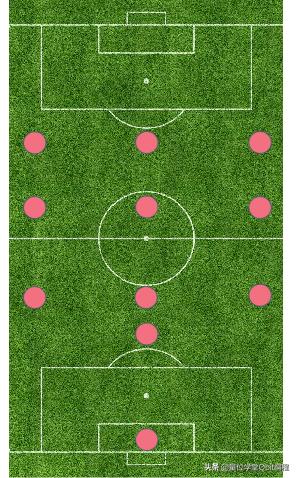 欧洲杯火热阵容,2024欧洲杯葡萄牙vs捷克阵型