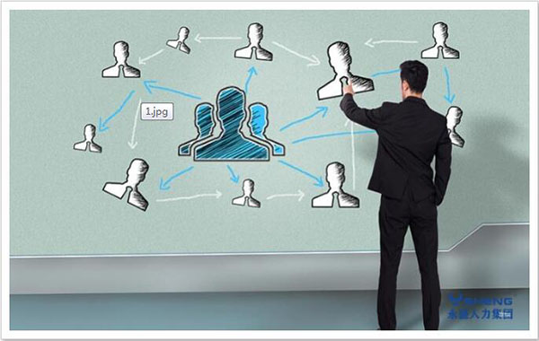 什么是猎头公司,猎头和猎头公司的区别