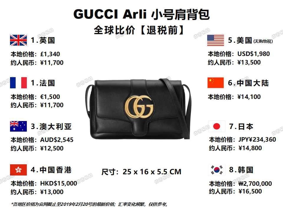 省出1个亿的全球比价又来啦！开春抢手包包TOP10！