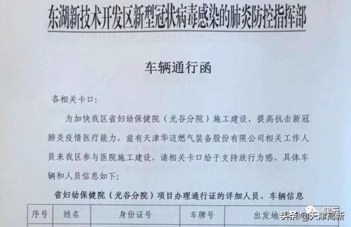 2天！天津援驰武汉燃气设备安装完毕！