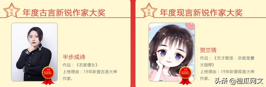 掌阅女频古风言情,掌阅文学2019年