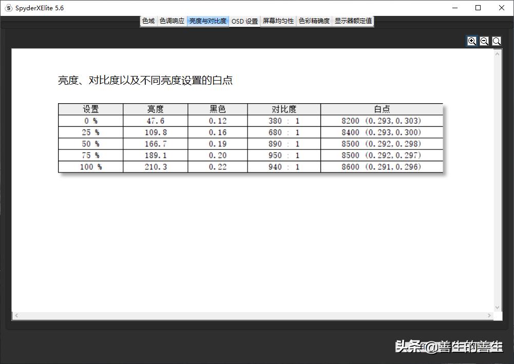 千元2k高刷24寸显示器推荐,千元曲面显示器27寸2k高刷推荐