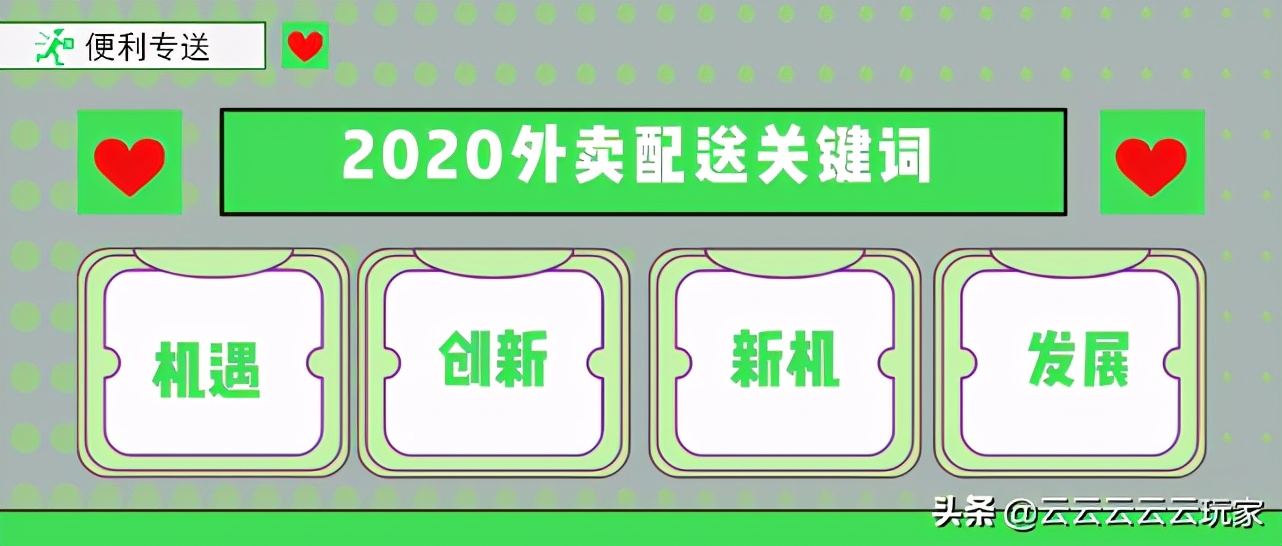 私家车加盟同城配送,达先锋同城配送加盟代理