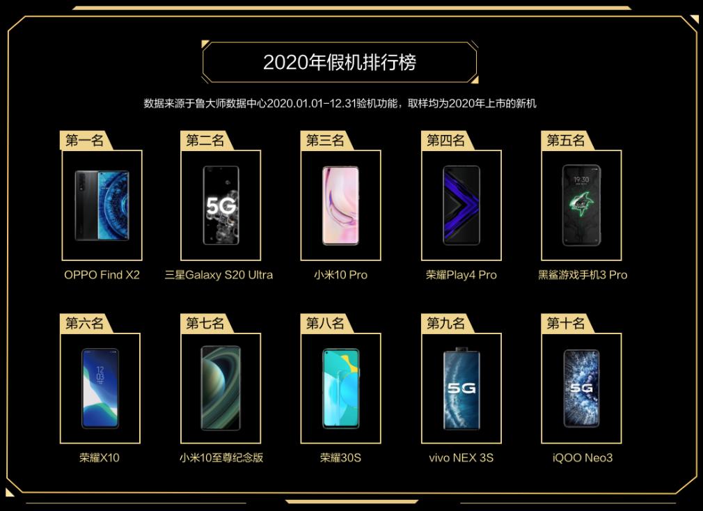 鲁大师2023年手机系统流畅排行榜,鲁大师发布2023手机榜单