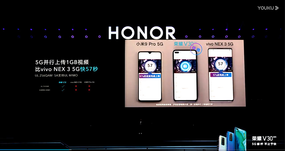 荣耀v30pro还有哪些不知道的功能,荣耀v30pro用了半年体验感怎样