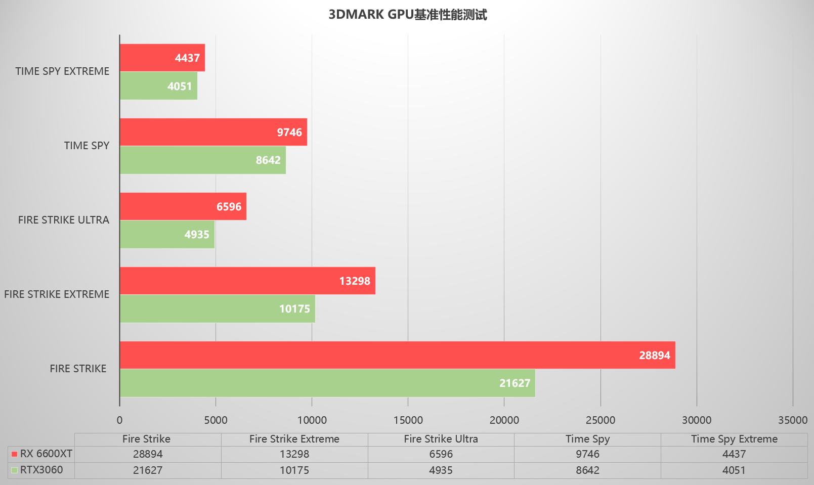 itx鏈虹鑱斿姏q58,鑱斿姏q58itx鏈虹