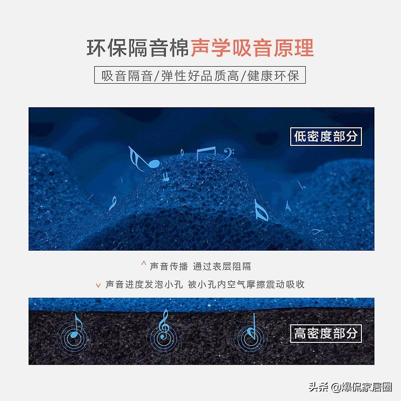 装修噪音太大怎么隔音效果好,家里装修隔音要在什么时候做