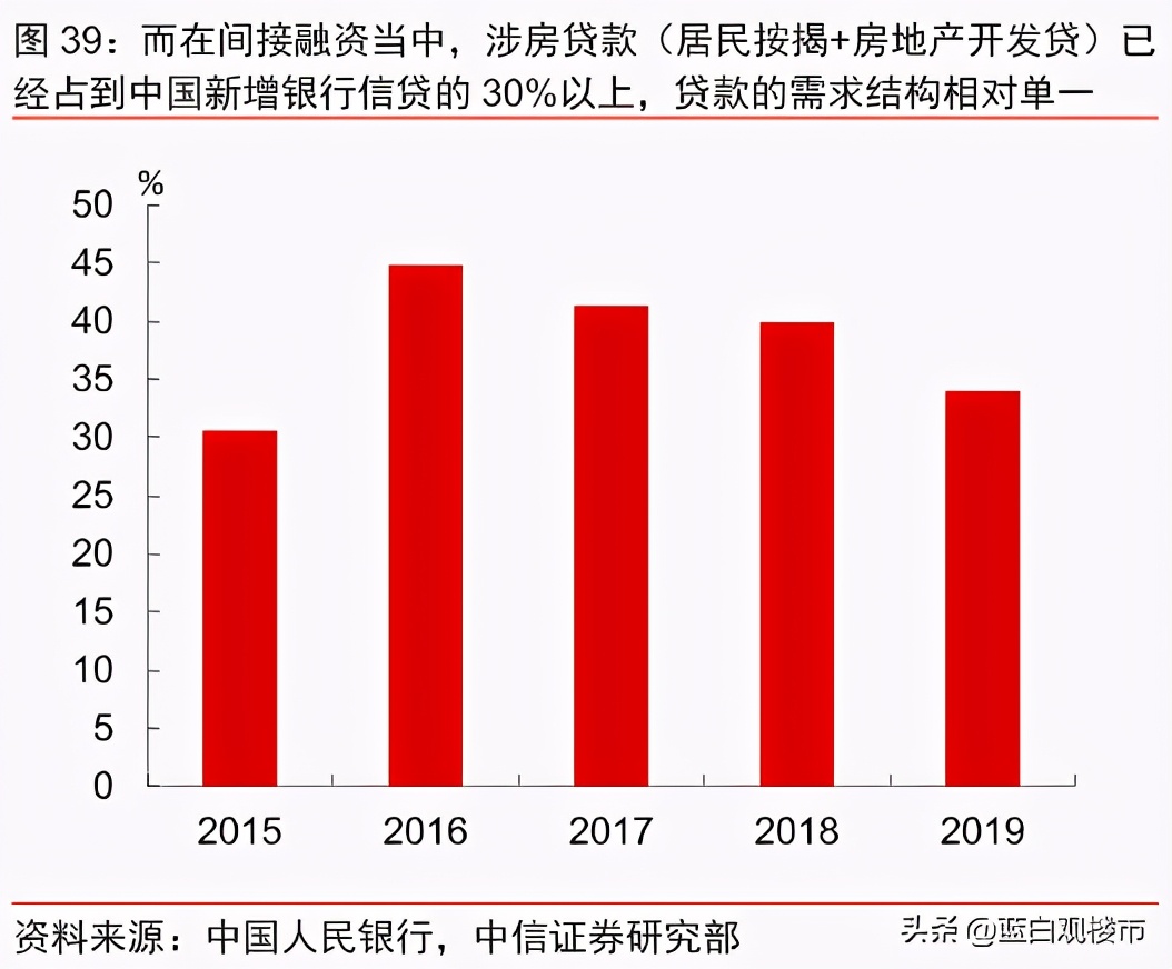 恒大地产王朝的开始与落寞,恒大地产现状状态