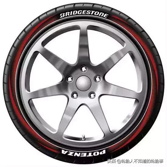 汽车轮胎什么品牌耐用性价比高,汽车轮胎充气泵哪个品牌好一点