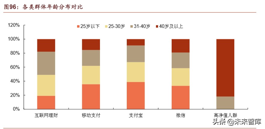 腾讯帝国解说,腾讯帝国版图大全