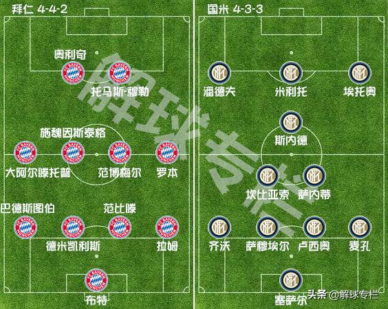 穆里尼奥米兰三冠王之路,穆里尼奥带领国米三冠王纪录片