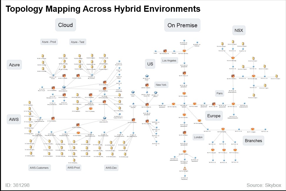 网络管理网络安全技术,网络安全管理技术加密算法答案