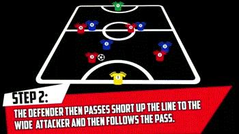 5人制足球射门技巧,5人足球进攻技巧教学