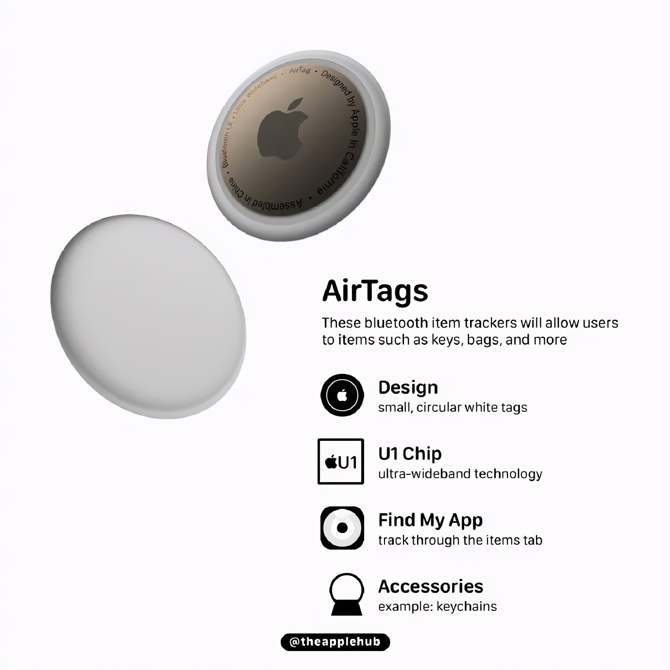 ios14.5正式版要更新多久,ios14.6正式版本怎么刷回去