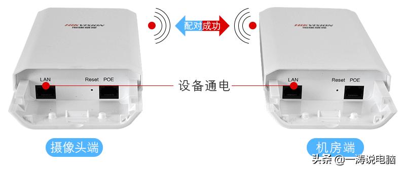 海康网络监控远程监控安装与调试,海康poe4路套装监控安装教程