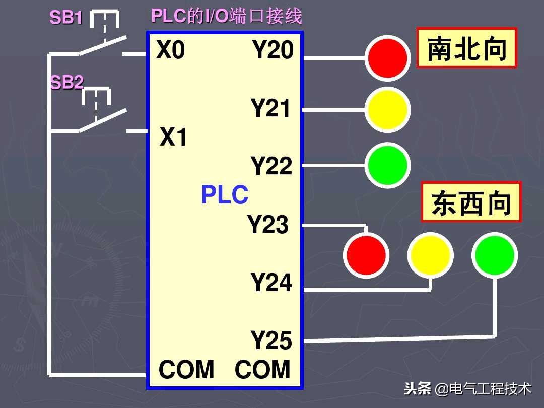新手如何学plc接线,怎么学电工中级工plc