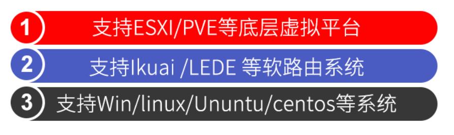 软路由安装openwrt详细教程,初学者软路由入门教程