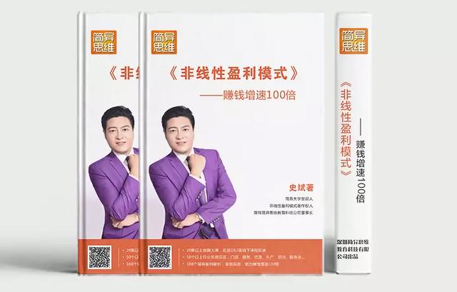 黄金销售法则,学会10条黄金生意经