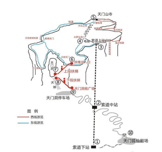 天门山森林公园和张家界森林公园,张家界天门山一日游最佳路线