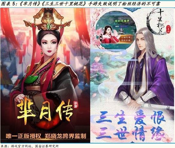 国金证券创新,国金证券怎么样了