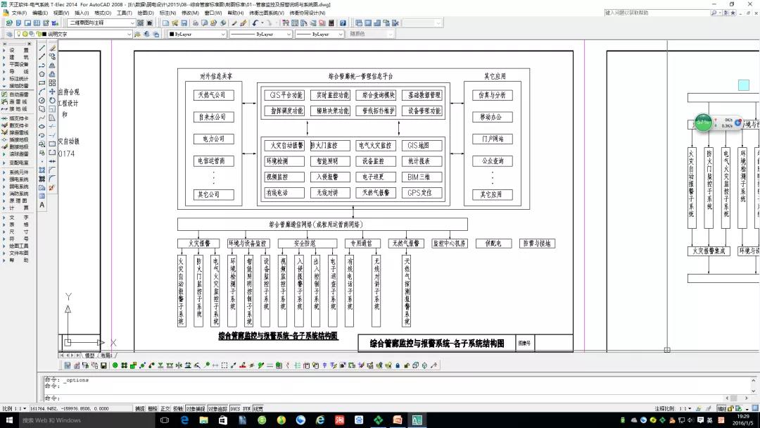 智慧管廊物联网综合解决方案