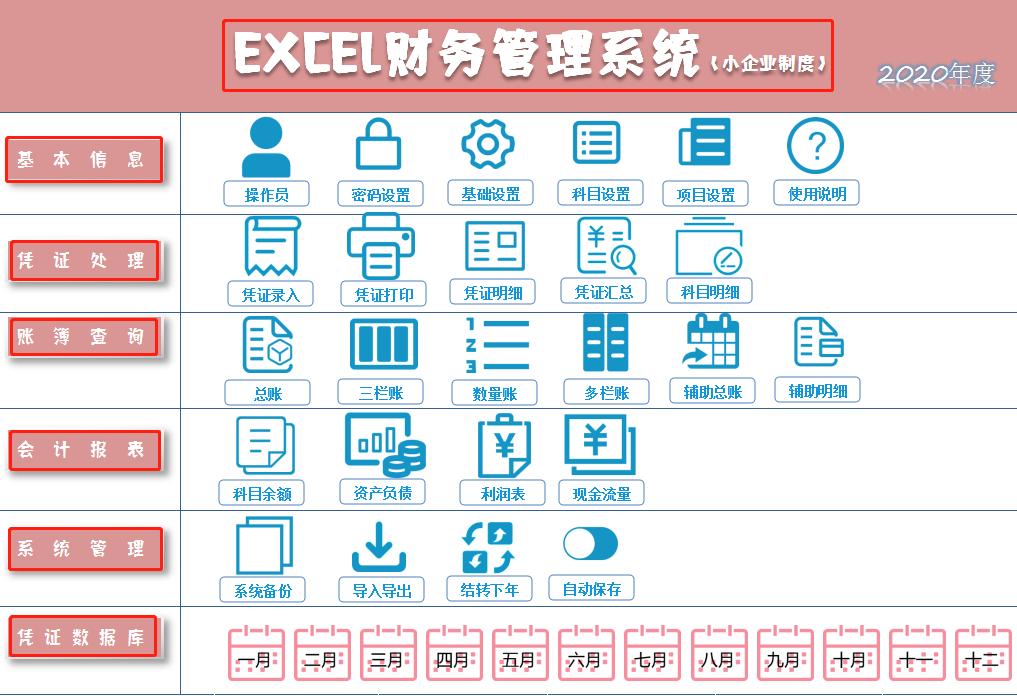 新来小会计“干掉”主管！看了他的财务管理系统，真心佩服！牛
