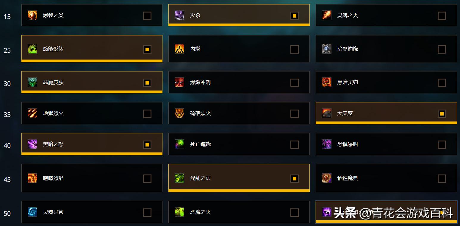 魔兽世界暗影国度毁灭术核心橙装,9.0暗影国度毁灭术士手法强