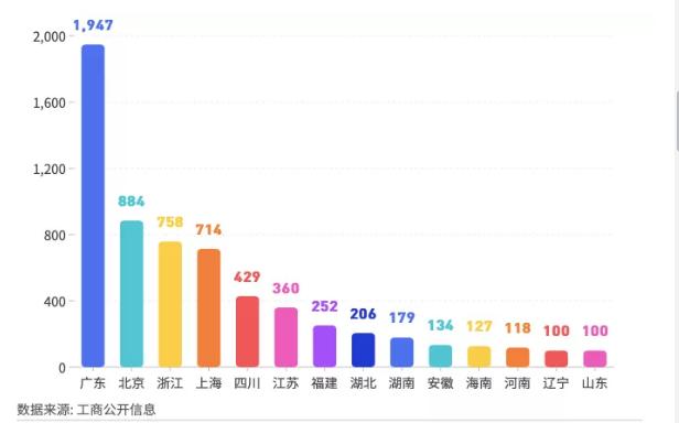 棋牌游戏开发公司广东,公司棋牌游戏推荐