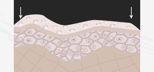 清水洗脸反而比洗面奶更好,清水洗脸和补水区别