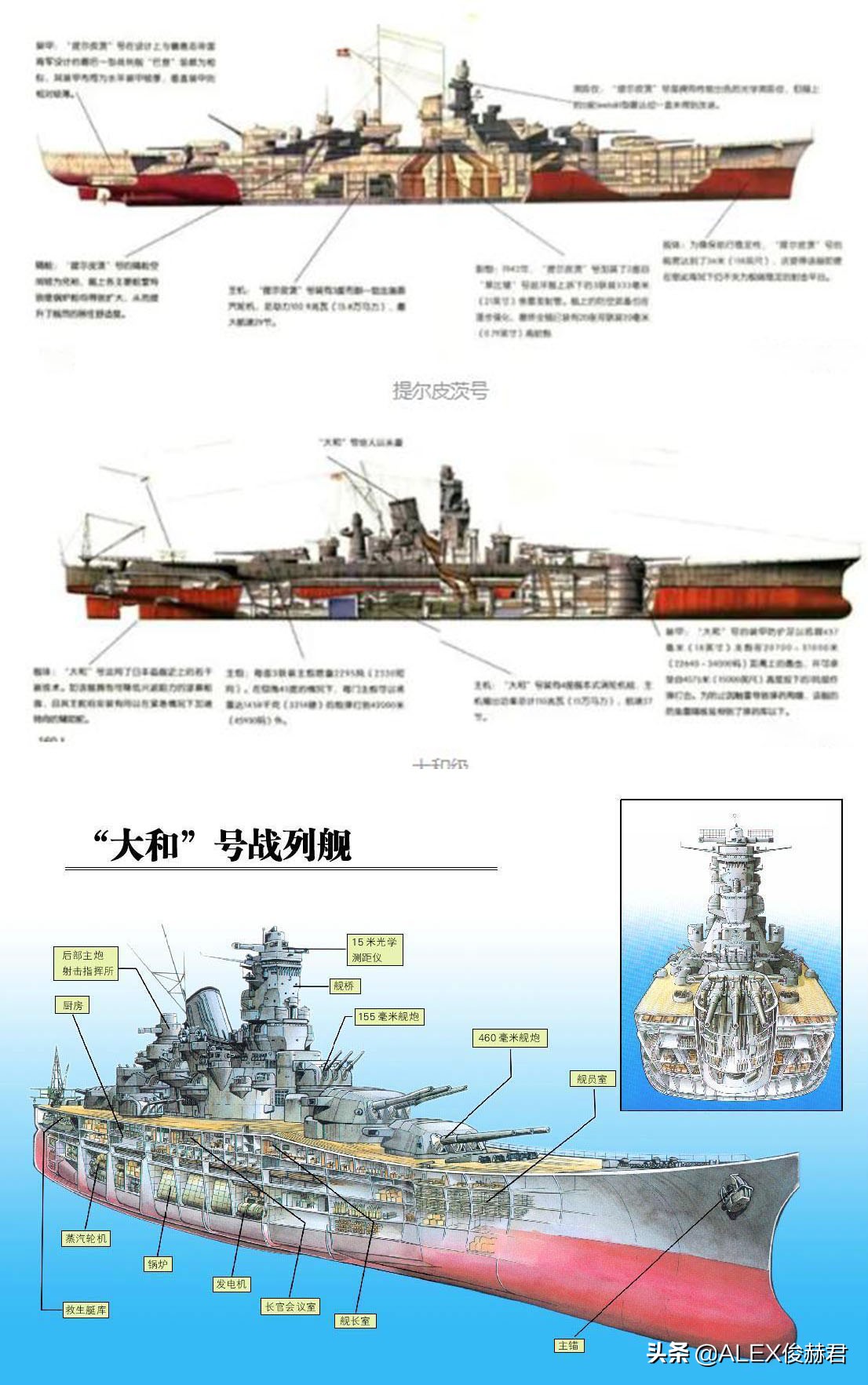 风帆战列舰官兵编制,2000吨货船需要多少人员