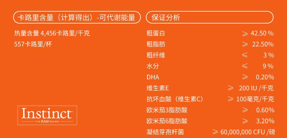 又便宜又好的幼猫粮排名,618猫粮怎么囤