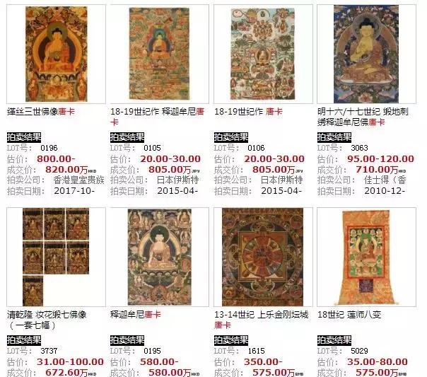 梵林文化唐卡怎么样,西藏唐卡的制作